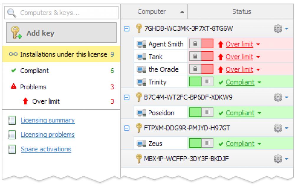 Software Asset Management 3.2.0 (Shareware 28.52Mb)