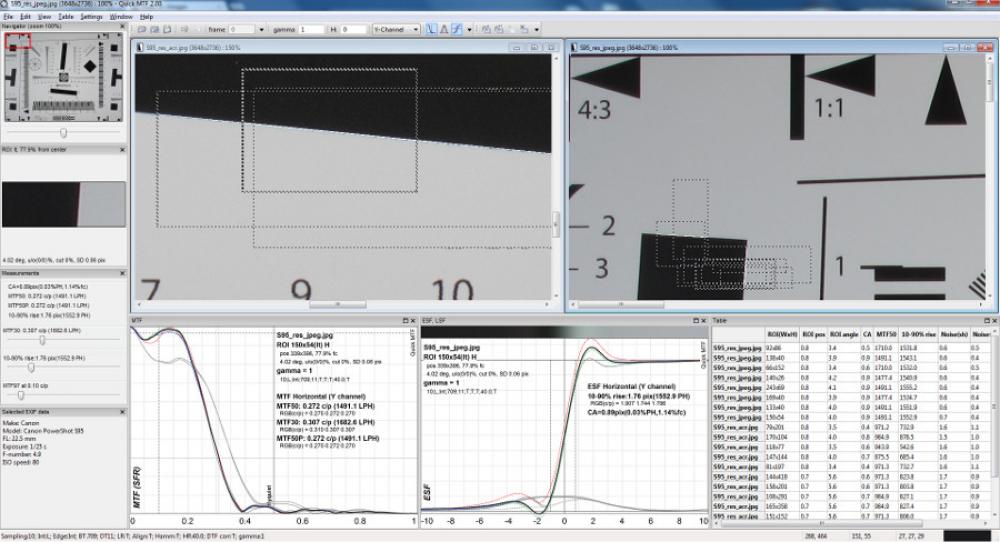 Quick MTF 2.05 (Shareware 2.13Mb)