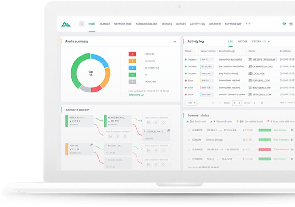 Network Olympus Monitoring 1.8.1 (Shareware 104.25Mb)