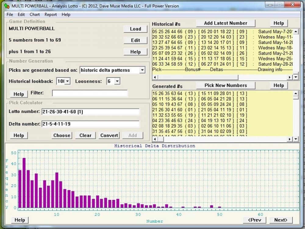 Analysis Lotto 3.8 (Shareware 1.35Mb)