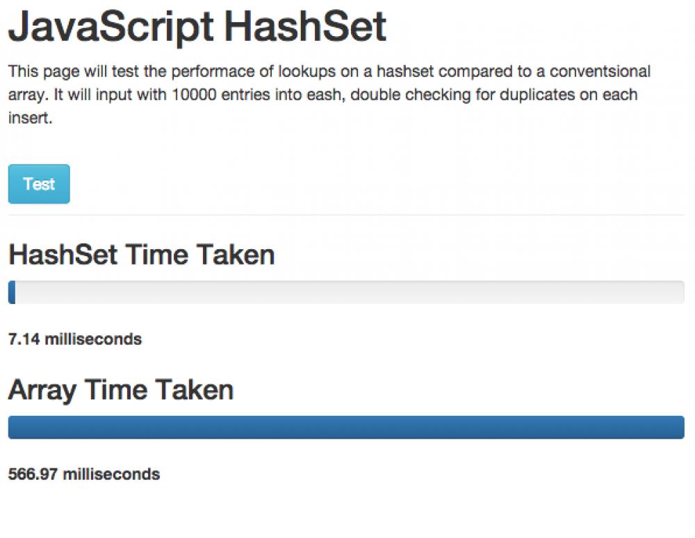 Javascript Hashset 1.0 (Freeware 0.00Mb)