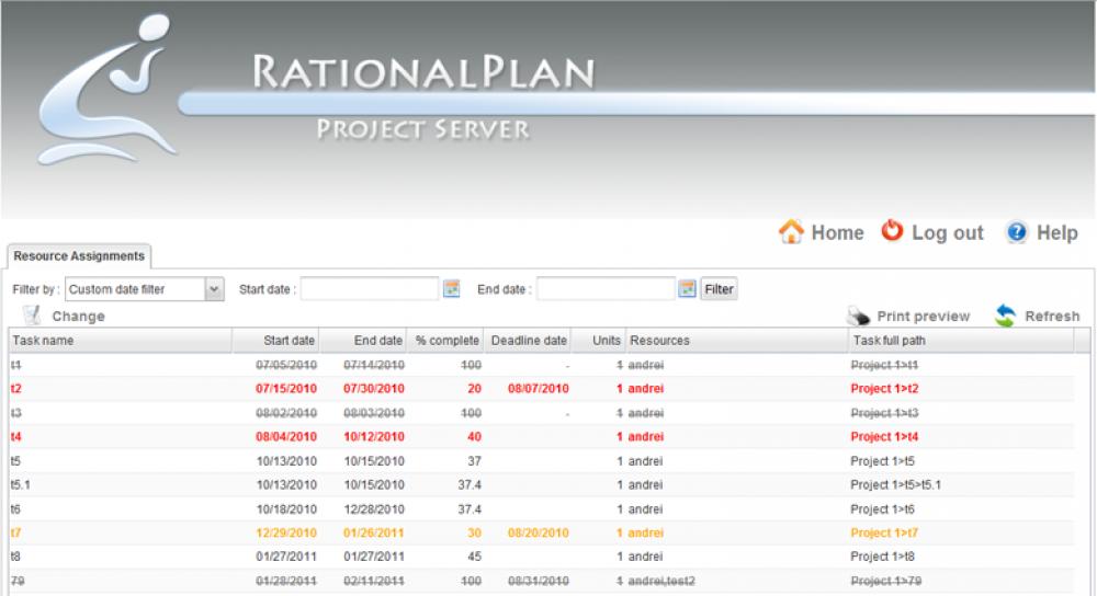 RationalPlan Project Server 4.15.0 (Shareware 97.08Mb)