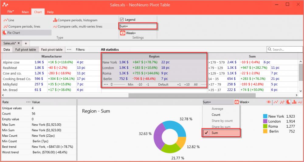 Pivot Table 3 (Shareware 47.08Mb)