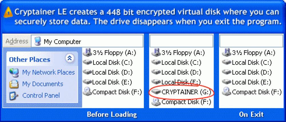 Cryptainer Lite Free Encryption Software 16.0.2.0 (Freeware 31.26Mb)