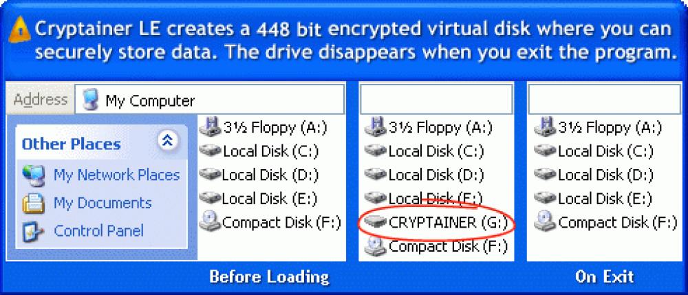 Cryptainer Lite Free Encryption Software 17.0.2.0 (Freeware 33.66Mb)