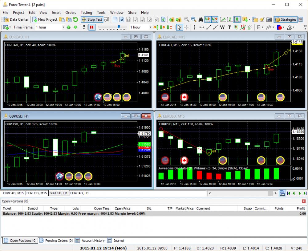 Forex Tester 3.0.0.22 (Demo 17.66Mb)